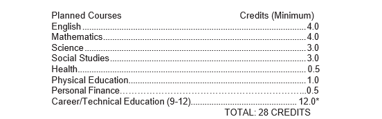 Screenshot 2026 02 13 083141